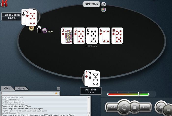 Russian player CccpVodka has won $1.000.000 in the Spin-n-Go tournament