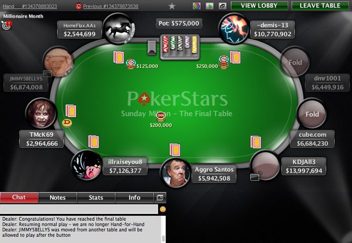 Two-time WCOOP champ Scott Aggro Santos Margereson conquers the Million, banks $194k