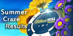 Second Summer Craze Series tournament results at William Hill