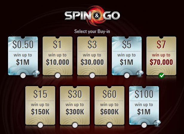 Win $1 Million for just $0.50 at special Spin-n-Go tourneys at PokerStars