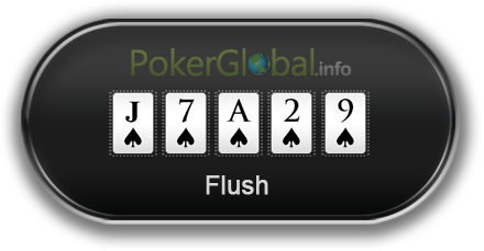 Poker Hand Rankings - Flush Poker Hand Rankings - Flush