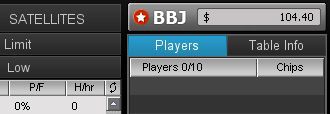 The current BadBeat Jackpot amount at GDF Play Poker