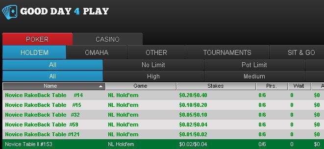 Novice tables at Good Day 4 Play Poker Novice tables at Good Day 4 Play Poker