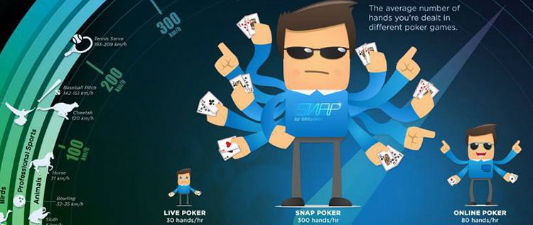 888poker Snap Poker 888poker Snap Poker