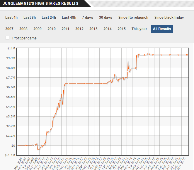 bashpepe89 hsdb poker