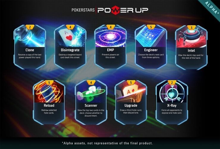 What is Power Up by PokerStars
