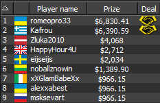 888poker - Lightning 6-Max Final 9 888poker - Lightning 6-Max Final 9