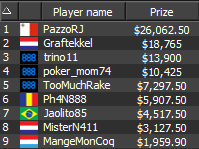 888poker - Mega-Deep Final 9 888poker - Mega-Deep Final 9