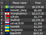 888poker - Turbo Mega-Deep Final 9 888poker - Turbo Mega-Deep Final 9