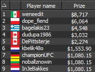 888poker - Lightning 6-Max Final 9