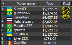 888poker - Mini Mega-Deep Final 9