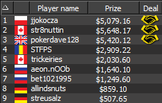 888poker - Sunday Breeze Final 9