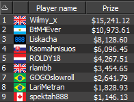 888poker - Sunday Challenge Final 9