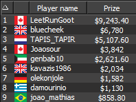 888poker - Turbo Mega-Deep Final 9