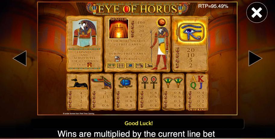 Eye of Horus Megaways™