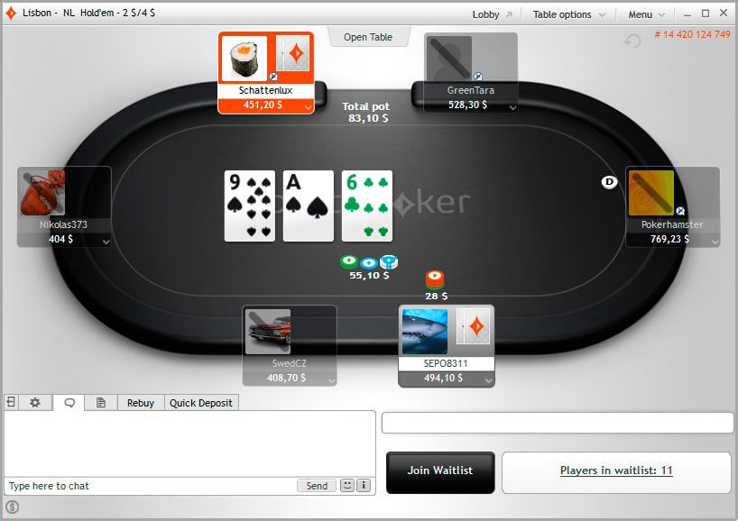 party poker contact email